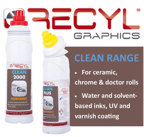 Recyl Clean 2000/Clean Plus - Anilox Ceramic & Chrome - bfs Pressroom ...