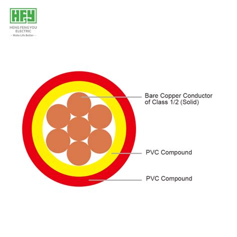 Multicore PVC Cable - Hengfengyou (Qingdao) Cable Co., Ltd.