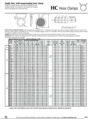 Hose Clamp Size Chart - Asking List