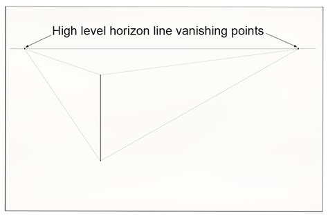 High and Low Level Horizon Line (Two Point Perspective) – Art - Mammoth ...