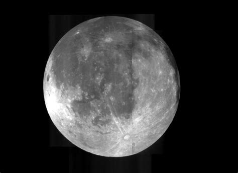 Does the Moon Rotate?