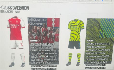 Arsenal home kit for 2023/24 season LEAKED!