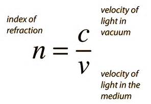 Top 45 of Speed Of Light Equation Physics | phenterminecheapestukshippilqr