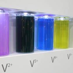 Colors for the prevailing oxidation states of the dissolved vanadium ...