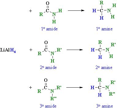 Ch20: Reduction of Amides using LiAlH4 to amines