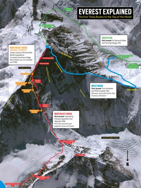 The different paths to the top of Mount Everest : r/coolguides