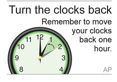 When do clocks fall back in 2019? When is Daylight Saving Time over this year? Daylight Savings ...