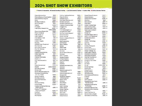 20242024 SHOT Show Exhibitors 5