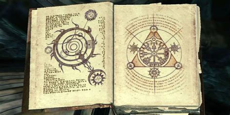 Skyrim: A Complete Guide To Alchemy