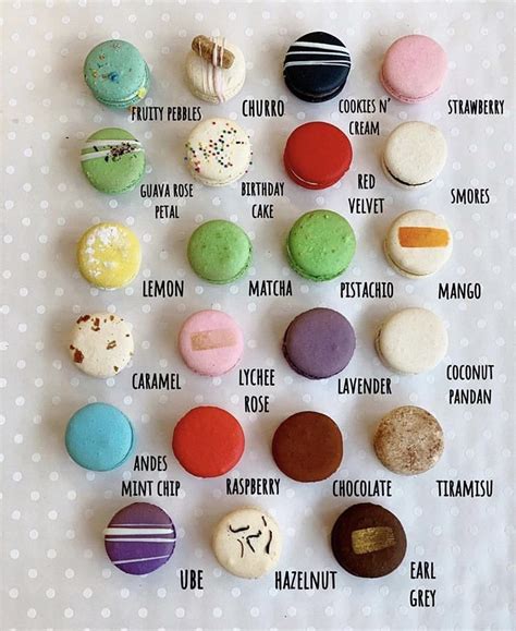 @Ketsourinemacarons | Macaron flavors, Macaroons flavors, Macaroon recipes