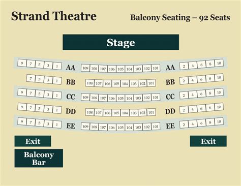 Strand Theater Seating Chart Lakewood - Theater Seating Chart