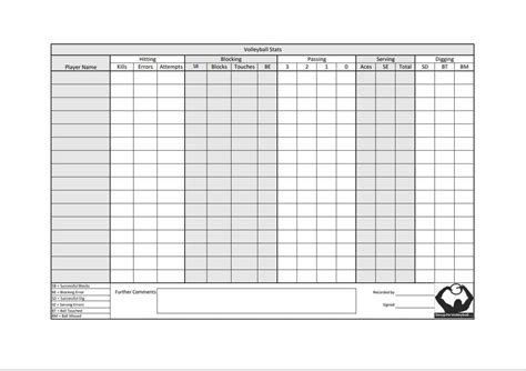 Volleyball Stat Sheets Printable