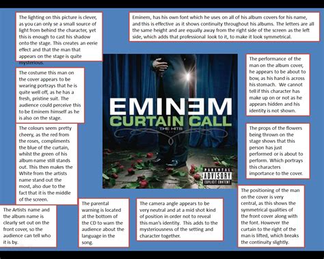 Ryan Clark: Analysis of Eminem Curtain Call album cover