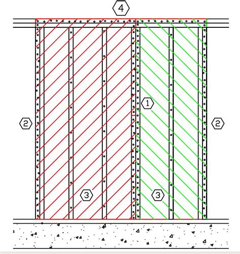 8 Tips and Tricks on Effective Shear Wall Construction