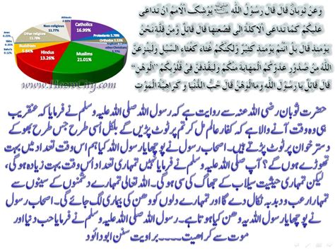 Chhachhi People Share Pictures Daily: Hadees e Nabvi (S.A.W.W.) in Arabic & Urdu Language.