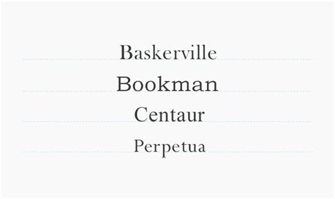 Serif vs Sans Serif Typefaces A Guide