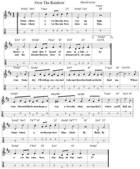 Somewhere Over The Rainbow Guitar And Mandolin Tabs - Tenor Banjo Tabs