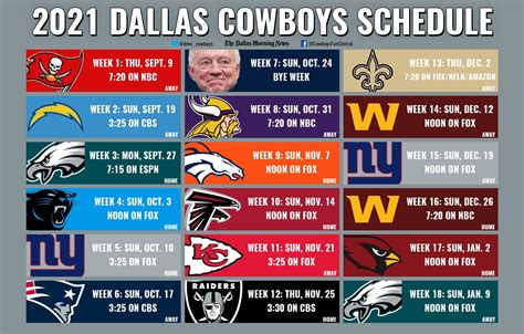 Cowboys 2022 Schedule - Season Schedule 2022