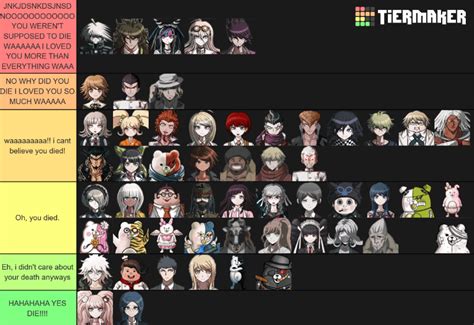 Tier list on how I reacted to the deaths in danganronpa- I swear I forgot/misplaced some people ...