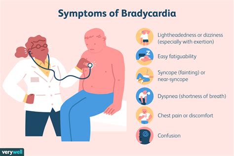 Bradycardia: When Is a Slow Heart Rate a Problem?