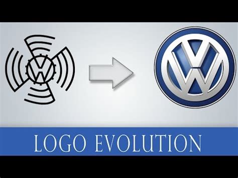 Volkswagen Logo History - Auto Sport Cars