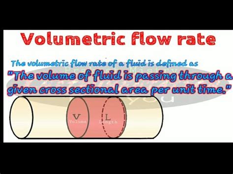 Volumetric flow rate in English | Basic of volumetric flow rate - YouTube