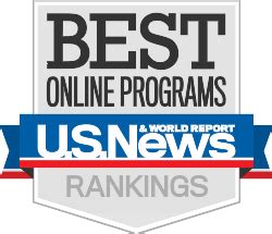 2024 Best Online MBA Programs - US News