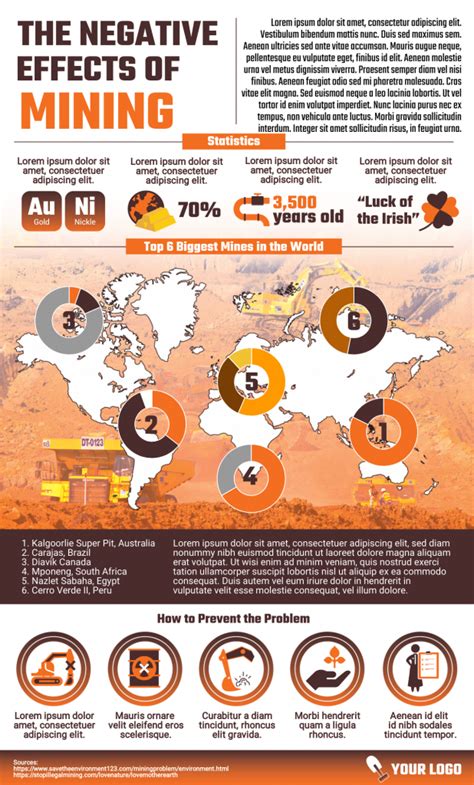 Mining infographic template - Simple Infographic Maker Tool by Easelly