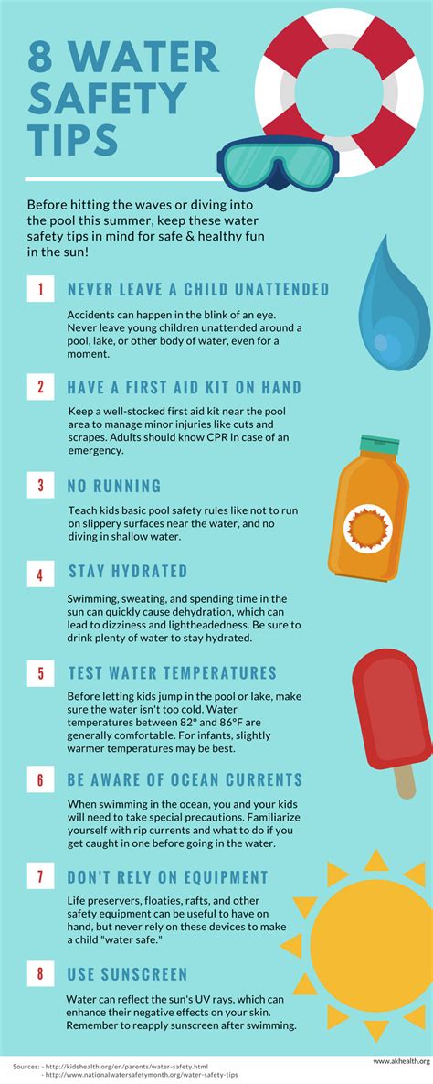 8 Water safety tips for the Summer - Allegheny Kiski Health Foundation