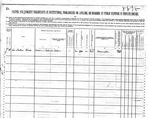 Were Your Ancestors in the Poor House? Here's How to Find Out