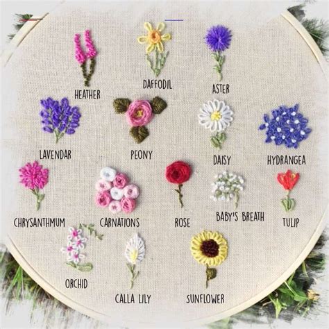 #embroiderypatternsbeginner 2C5 | Embroidery flowers pattern, Hand ...