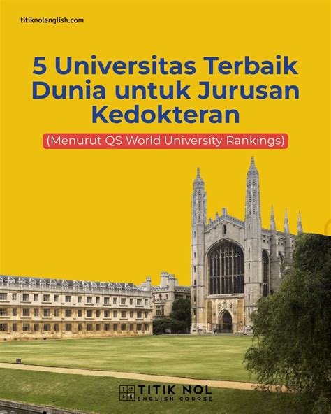 5 Universitas Jurusan Teknik Informatika Terbaik Di Indonesia Pahamify - Vrogue