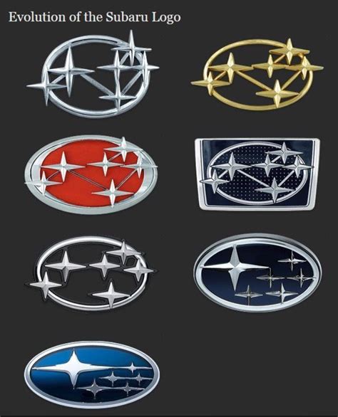 Pin by t!mv on Emblems | Subaru, Subaru cars, Subaru logo