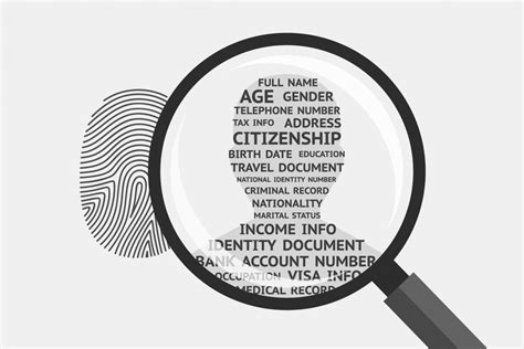 What Is Identity Verification?