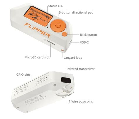 Flipper Zero tech specs - Flipper Zero - Documentation