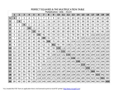 Multiplication Table 20x20 Printable