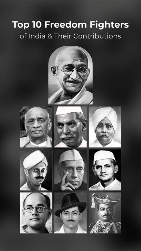 10 fearless freedom fighters of india indian freedom fighters – Artofit