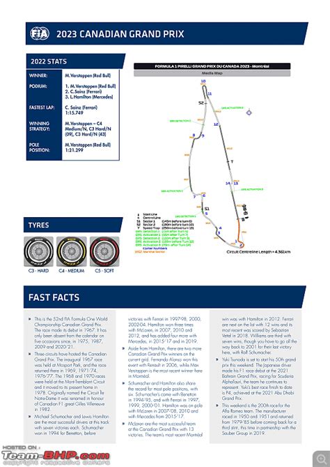 2023 Formula 1 Pirelli Canadian Grand Prix | Circuit Gilles-Villeneuve ...