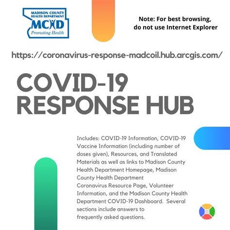 Madison County Health Department has new COVID-19 response hub