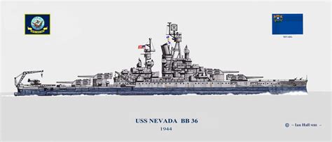 USS Nevada BB-36 1944 Print - Battleship Prints - PriorService.com