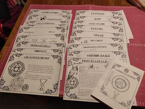 Dnd 5e Wizard Spell Book Form Fillable - Printable Forms Free Online