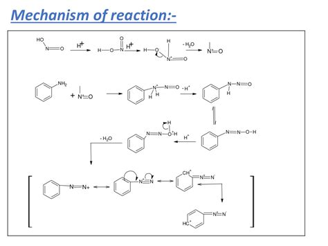 Diazotisation and coupling reaction