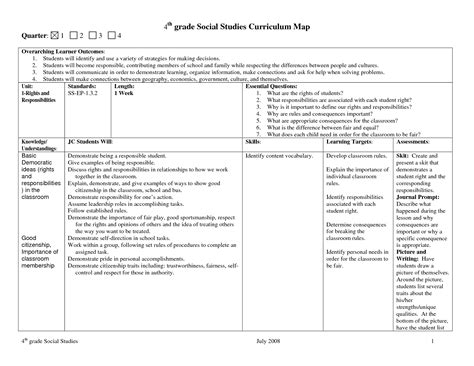 Teaching Curriculum Template