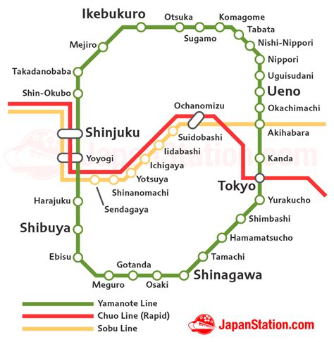 Yamanote Line Map