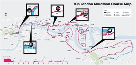 London Marathon 2024 | Athletics | Spectator preview