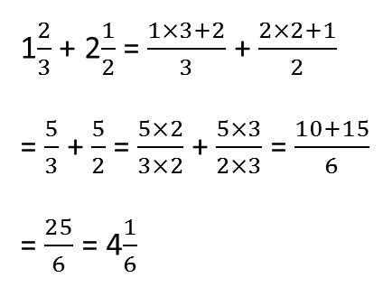 mixed numbers addition examples | mathtestpreparation.com