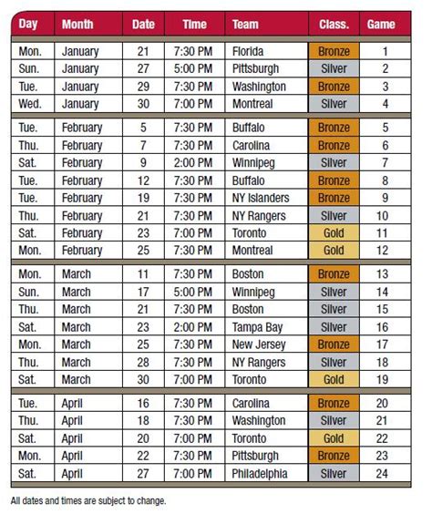 Ottawa Senators Printable Schedule - Printable Schedule