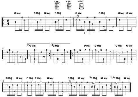 “Shoes and Stockings” – Fingerstyle Banjo Song and Tab of the Week