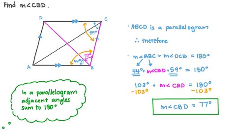 Parallelogram Properties Angles