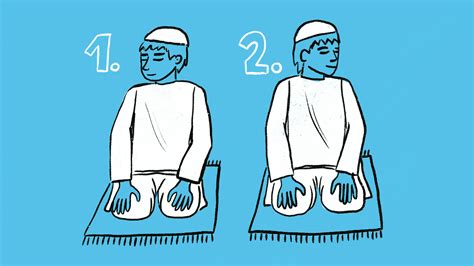 How to Perform Salah